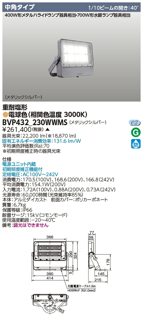 フィリップス BVP432_230WWMS (BVP432230WWMS) ＬＥＤ投光器　中角配光
