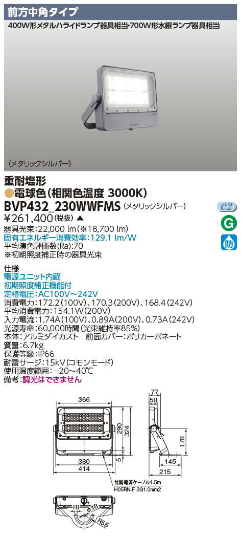 フィリップス BVP432_230WWFMS (BVP432230WWFMS) ＬＥＤ投光器　前方中角配光