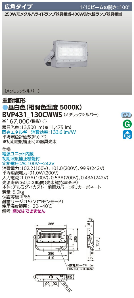 LED投光器(黒) LEDS-06909NW-LS9 【公式通販】