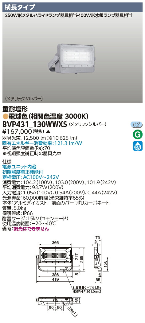 フィリップス BVP431_130WWXS (BVP431130WWXS) ＬＥＤ投光器　横長配光