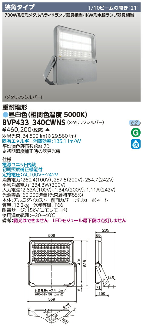 フィリップス BVP433_340CWNS (BVP433340CWNS) ＬＥＤ投光器　狭角配光