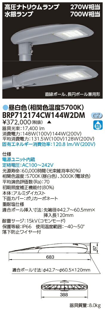 東芝 BRP712174CW144W2DM ＬＥＤ道路灯　受注生産