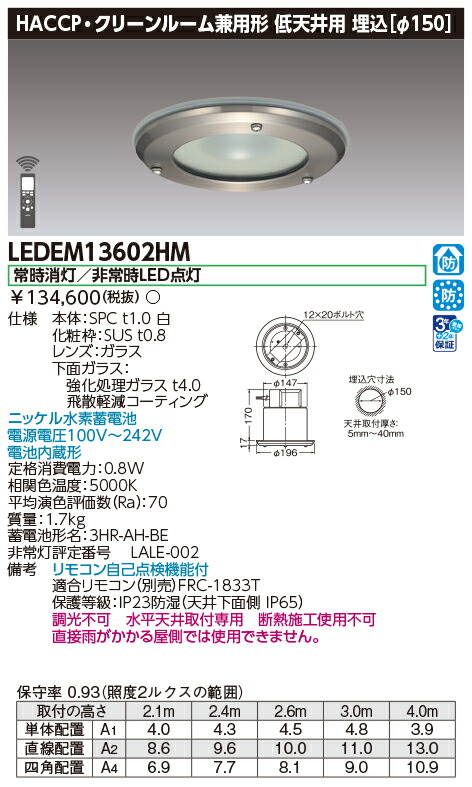 楽天市場】【返品可 保証有】直付HACCP低天LED非常灯専用形