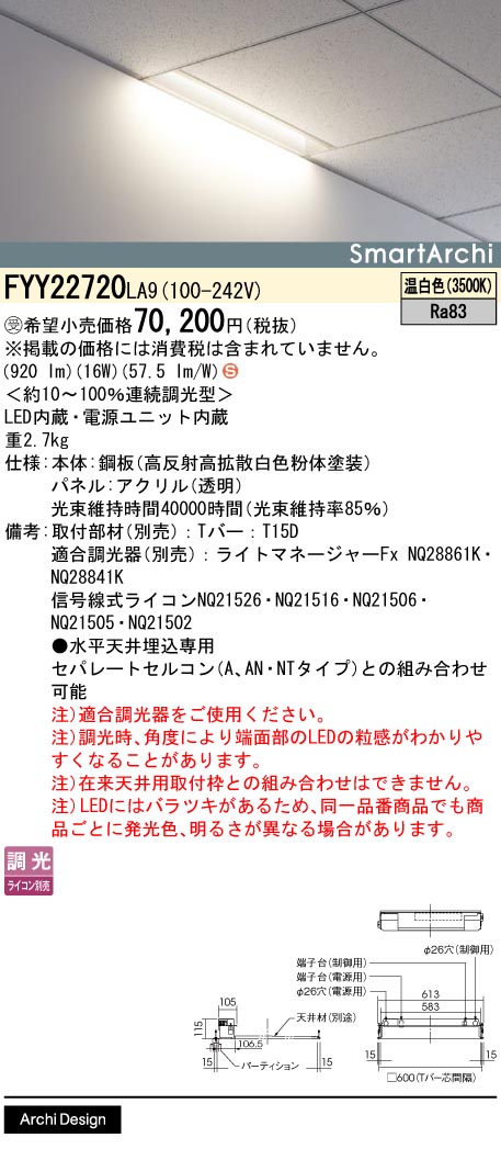 パナソニック FYY22720天使の都市9 ＬＥＤ導光真四角足し加えるＷＷ温白いこと