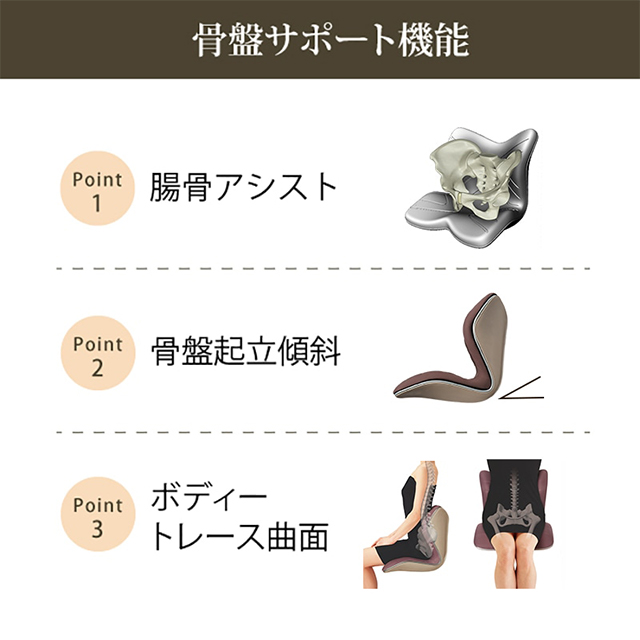 【1000円クーポン有】スタイルプレミアムStylePREMIUMMTG正規販売店骨盤クッション姿勢サポートシート座椅子YS-AL03AYS-AL18A