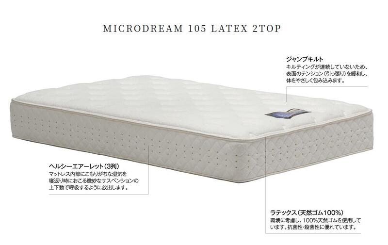 意気込み臥榻 マイクロ意気込み105 MICRODREAM 105 LATEX 2TOP  Q1（統治女王1） dream bed