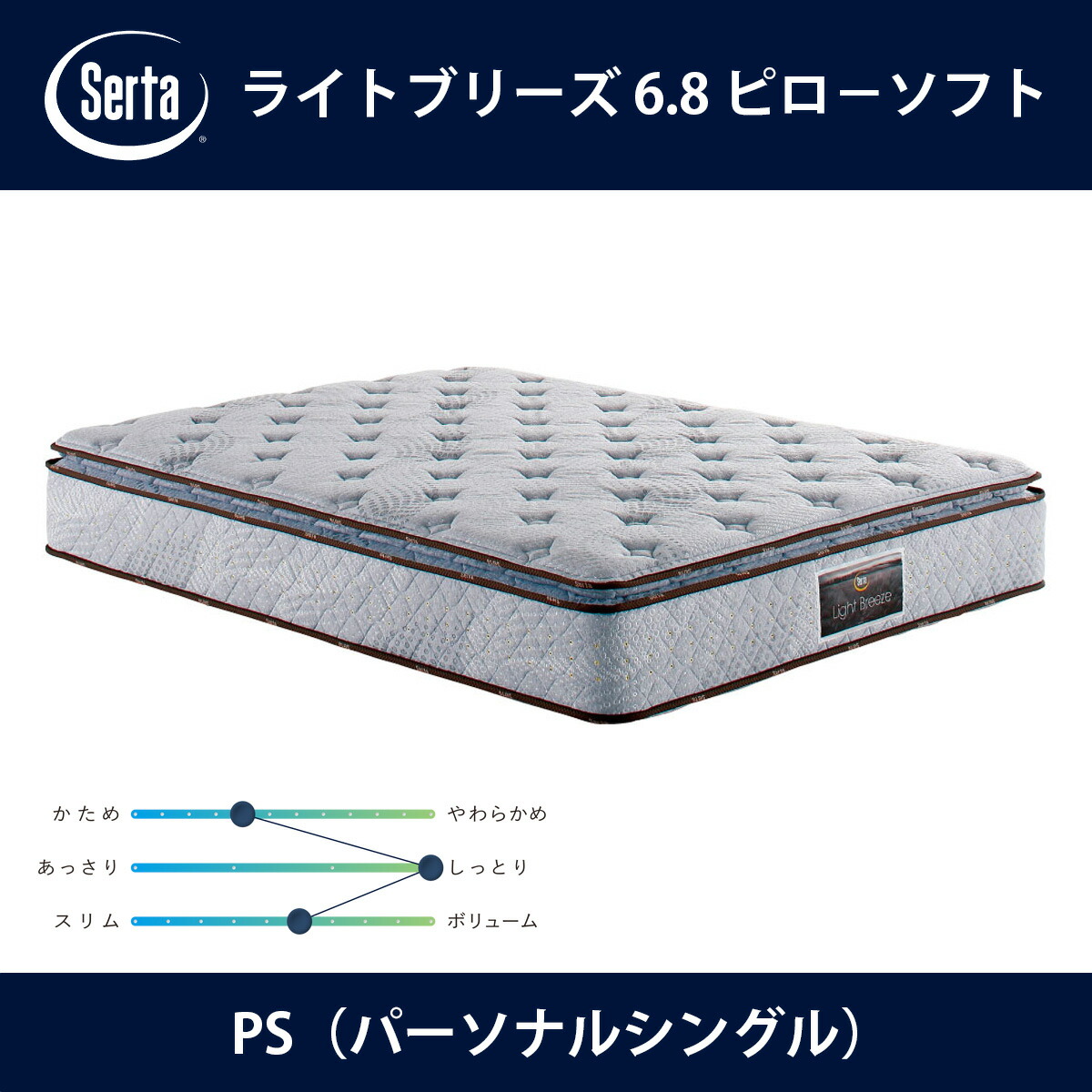楽天市場】【正規品】サータ ライトブリーズ 5.8 ボックストップ