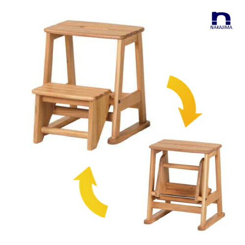 2段ステップスツール 踏み台スツール 踏み台椅子 飾り棚 Stool & Step 2-step FRX-523N ナカジマ 筑波産商