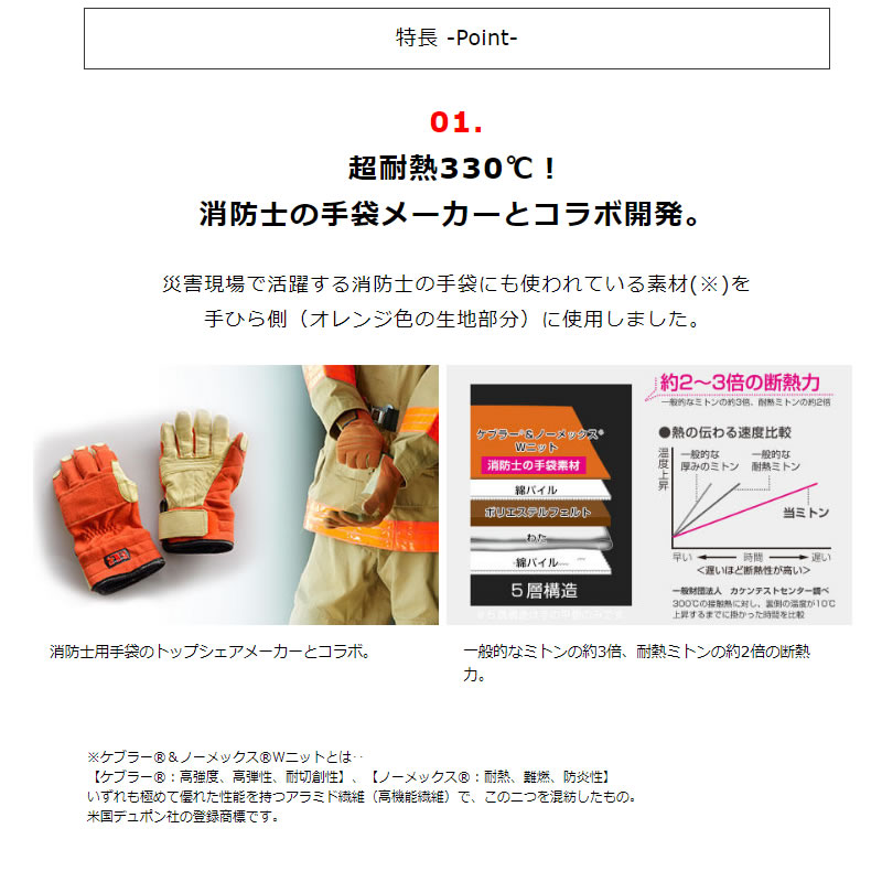 leyeレイエグッとつかめる耐熱ミトン大ベージュ/ネイビー2個組(LS1603)