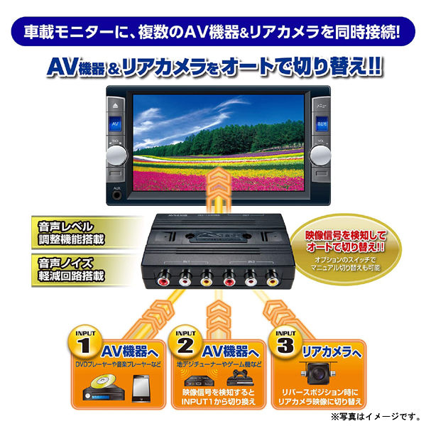 楽天市場 最大1500円offｸｰﾎﾟﾝ配布中 Avセレクターオート Avs430 2 Avs430後継モデル Data System データシステム Avs430ii あっと テラフィ 楽天市場店