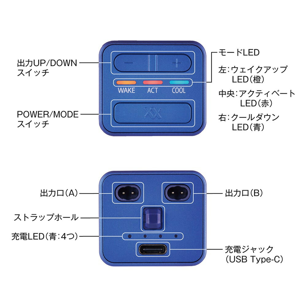 Rucoe Run ルコエラン 筋電気刺激機器 伊藤超短波 アウェイクニングギア ウェイクアップモード アクティベートモード クールダウンモード 送料無料 1stfitness Az