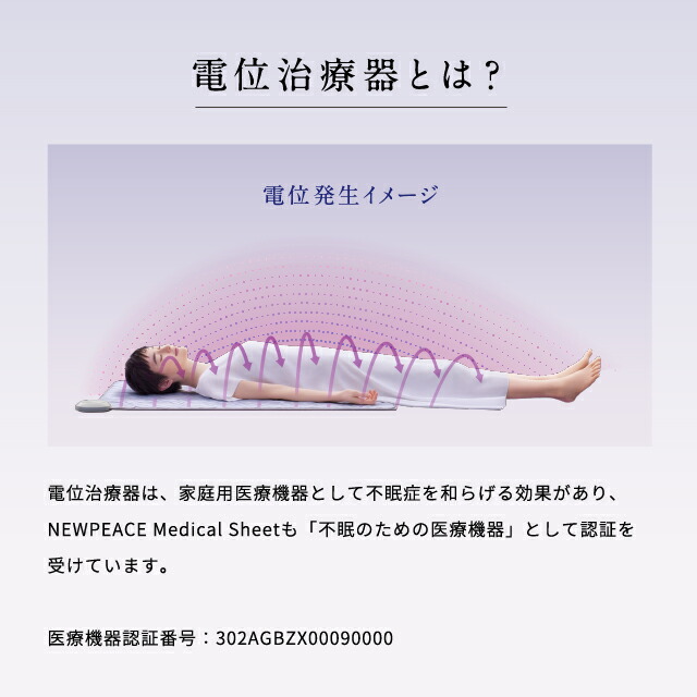 NEWPEACEMedicalSheetニューピースメディカルシート家庭用電位治療器MTG