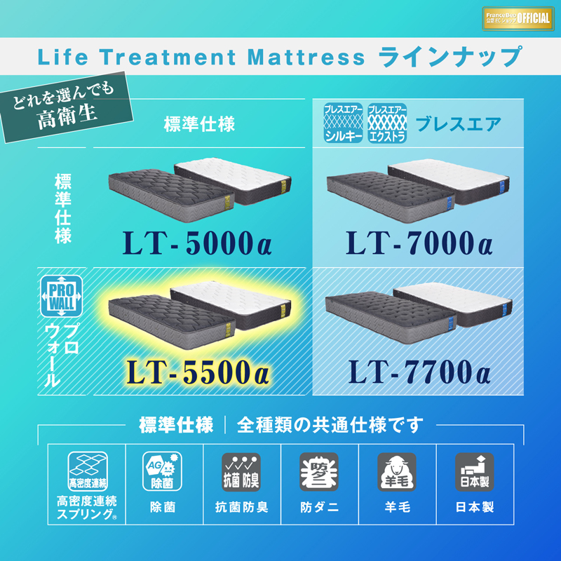 開梱設置無料 フランスベッド マットレス ライフトリートメント Lt 5500 シングルサイズ S 代引き不可 Butlerchimneys Com