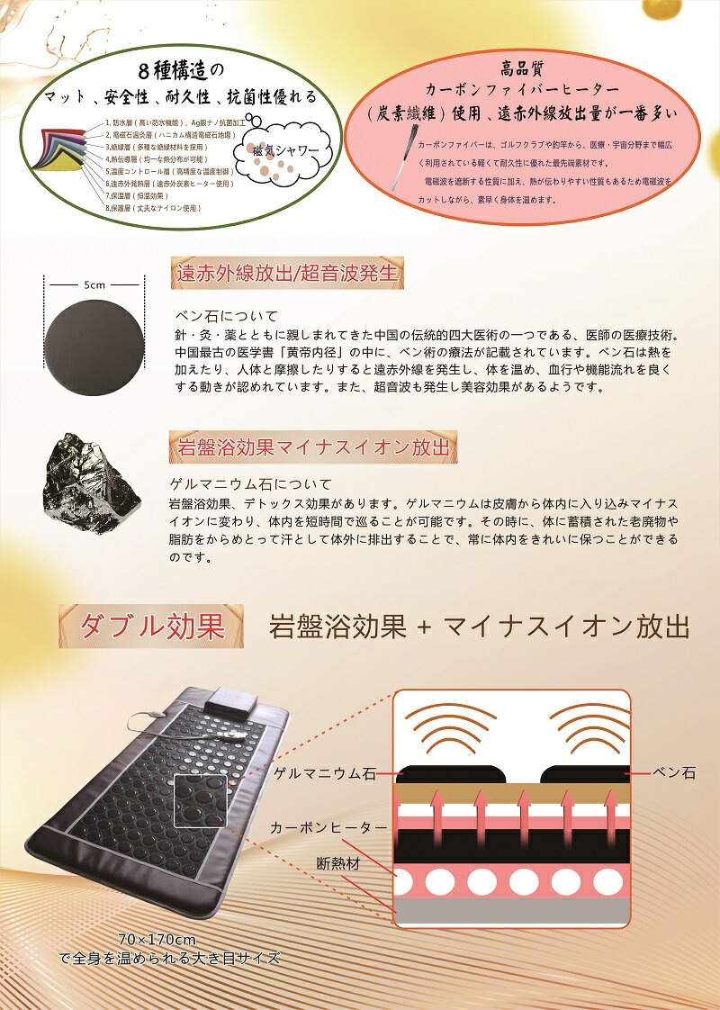 遠赤外線岩盤マット S-106 弘洋株式会社 誠実 弘洋株式会社