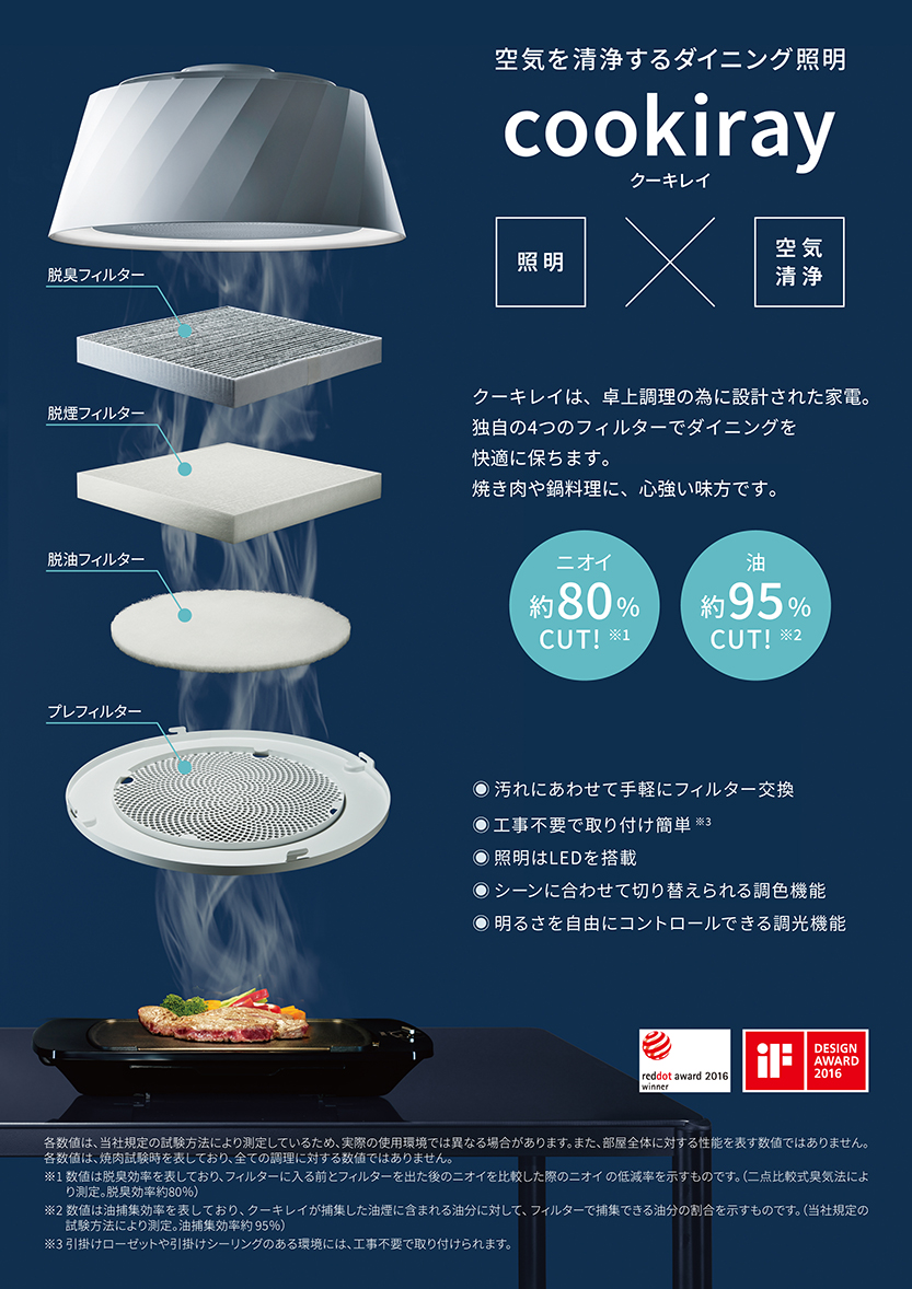 最も完璧な クーキレイ 富士工業 照明 空気清浄機 脱臭 脱煙 脱油 C