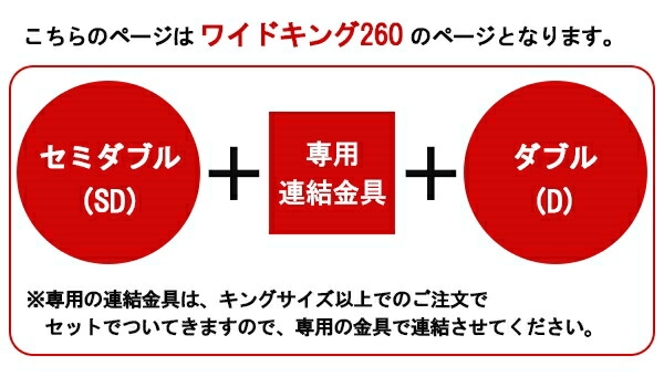 楽天市場】パネル型ラインデザインベッド WK260 二つ折りボンネル 楽天市場】パネル型ラインデザインベッド WK260 二つ折りボンネル