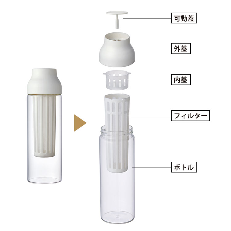 楽天市場 Kinto キントー Capsule カプセル コールドブリューカラフェ Kinto カラフェ フィルター 水出し コーヒー お茶 ティー 冷茶 緑茶 紅茶 耐熱ガラス ボトル スリム メッシュ 水差し 衛生的 シンプル ギフト プレゼントtempoo Tempoo ライフスタイルテンプー