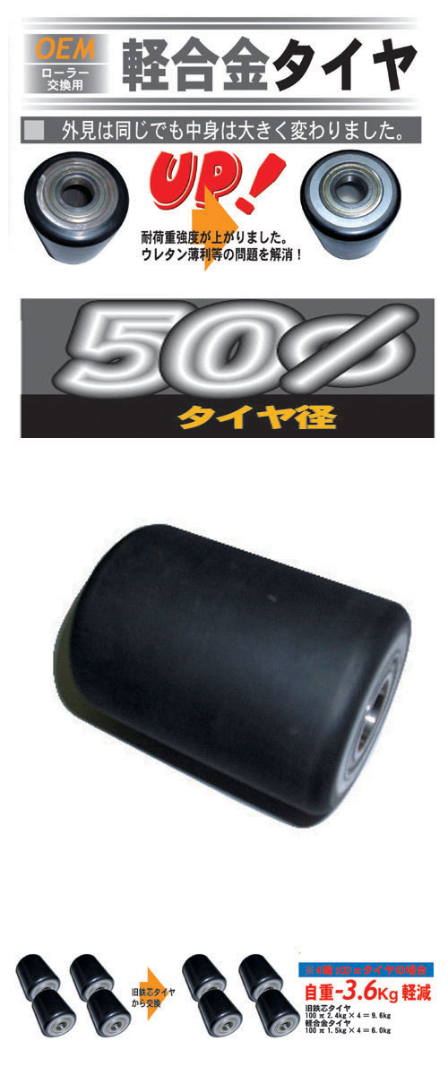 交換用タイヤ50π