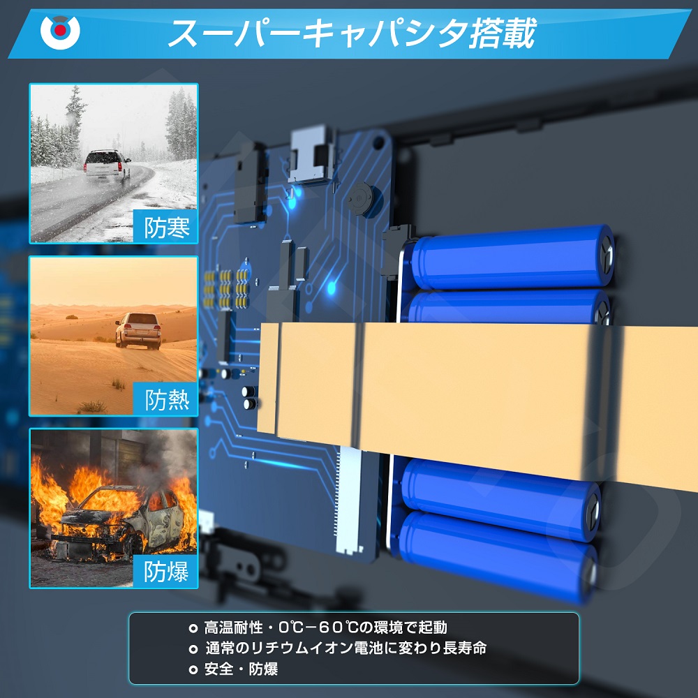 【ポイント5倍】AKEEYOドライブレコーダー前後カメラ反転設置可能2K30fps1440Pスーパーキャパシタ内蔵GPSWDRノイズ対策日本LED信号機対応32GBSDカード同梱G-Sensor常時録画日本語説明書1年間安心保証AKY-E1