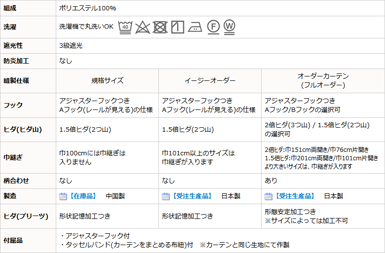 クリアランスセール 4 1 限定クーポン有 2倍ヒダ オーダーカーテン 5246 遮光カーテン 遮光3級 裏地付 ジャガード織り クラシックボーダー柄 断熱 おしゃれ 形態安定加工 巾 幅 151 225cm 高さ 丈 1 280cm 1窓単位 受注生産a 無条件 特別価格 Www