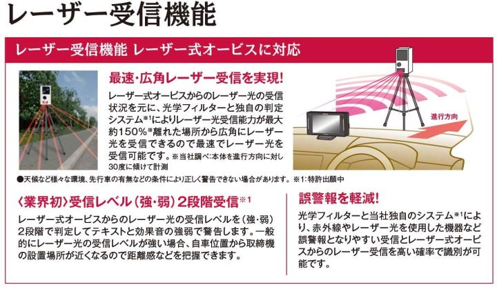 Ar W86la Obdii接続対応 Ar W86la 3 7インチ液晶 レーザー式オービス対応 無線lan搭載 シンプソン 3 7インチ液晶 レーダー探知機 日本国内生産三年保証 ドラレコ相互通信対応 Ar W86la Obdii接続対応 Ar W86la 3 7インチ液晶 レーザー式オービス対応 無線lan搭載 シンプソン 3 7インチ液晶 レーダー探知機 日本国内生産三年保証 ドラレコ相互通信対応