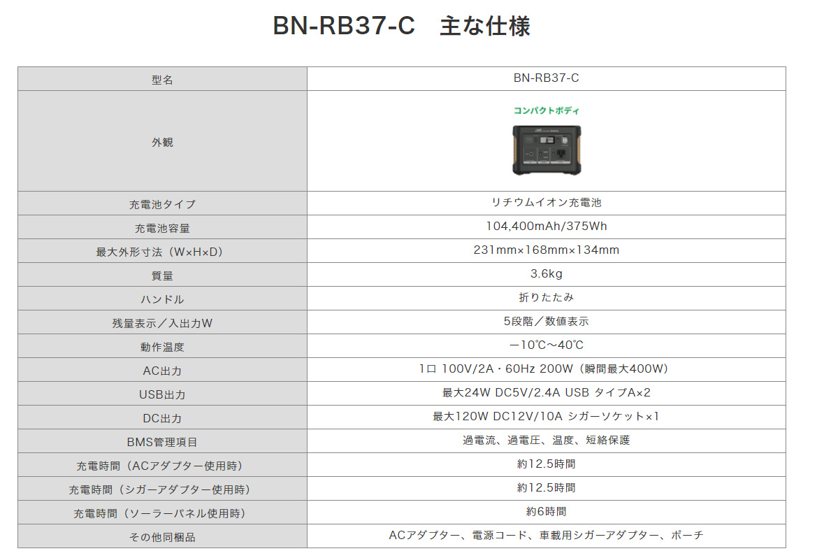 新着商品 楽天市場 Bn Rb37 C Jvcケンウッド ポータブル電源 たっぷり大容量タイプ 容量375wh Ac Usb シガーソケットポート搭載 てんこ盛り 訳ありセール格安 Www Jerad Org