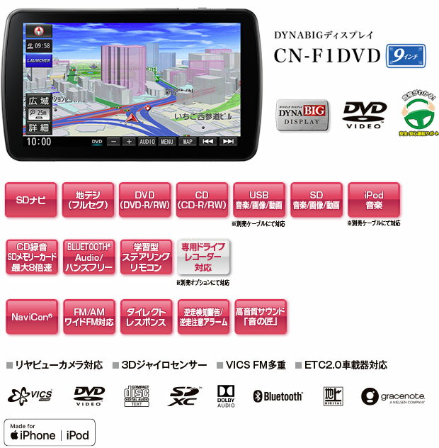 楽天市場 在庫あり あす楽 Cn F1dvd パナソニック 9型 カーナビ ストラーダ 大画面 フルセグ Bluetooth Panasonic Strada てんこ盛り