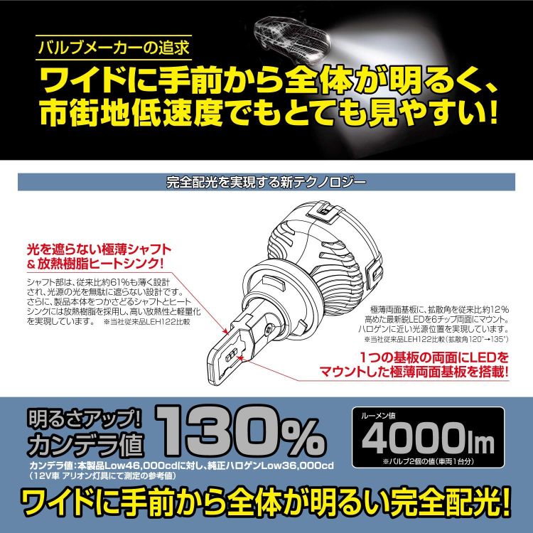 楽天市場 Leh142 Piaa Led ヘッドライト フォグランプ用 Ledバルブ 6000k Wide Beam 4000lm H8 H9 H11 H16 12v 車検対応 メーカー保証3年 2個入 てんこ盛り
