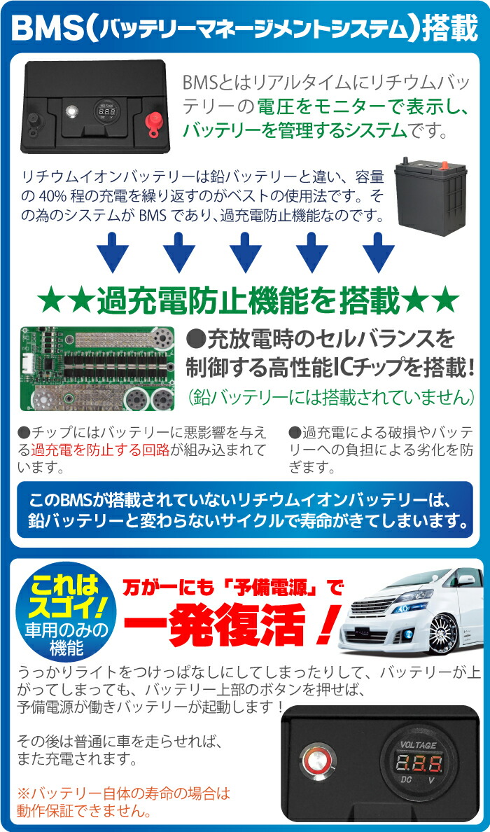 リチウムイオンバッテリー 46b24r 互換 46b24r 50b24r 58b24r 60b24r 65b24r 70b24r 75b24r 自動車用 バッテリー Bms バッテリーマネージメントシステム リチウムイオン Painfreepainrelief Com