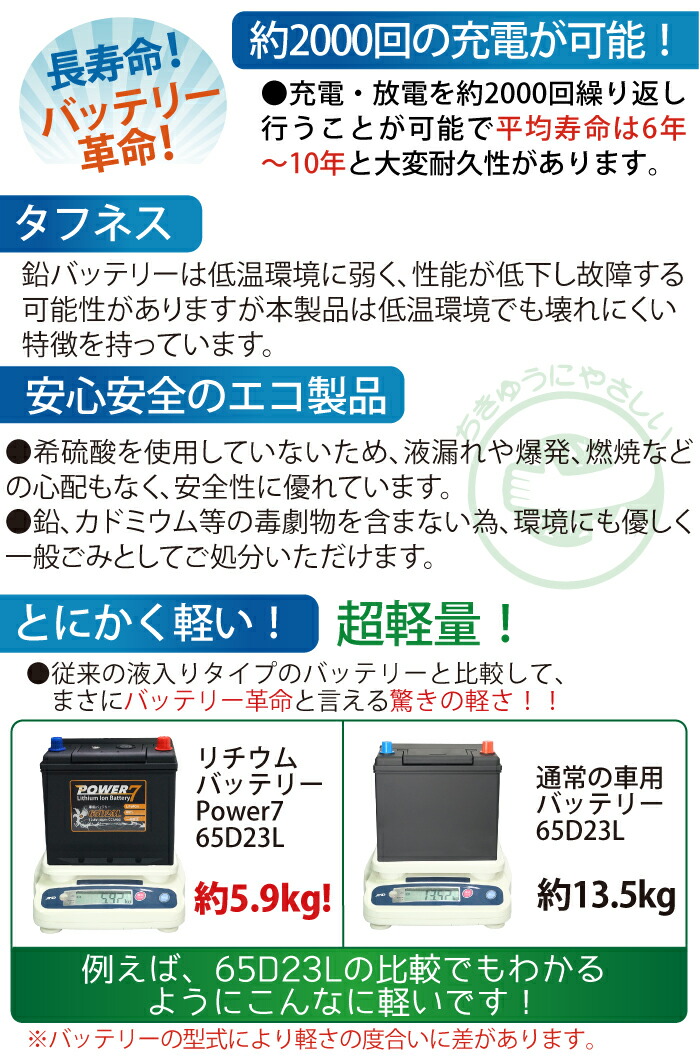 楽天市場 リチウムイオンバッテリー 46b24l 互換 46b24l 50b24l 58b24l 60b24l 65b24ls 70b24l 75b24l 自動車用バッテリー Bms バッテリーマネージメントシステム リチウムイオン Tenkou