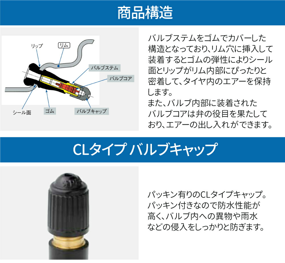 WEB限定 タイヤ ゴム エア バルブ シム コア 入り 銅製 亜鉛合金製 4個~100個 セット 銅4個