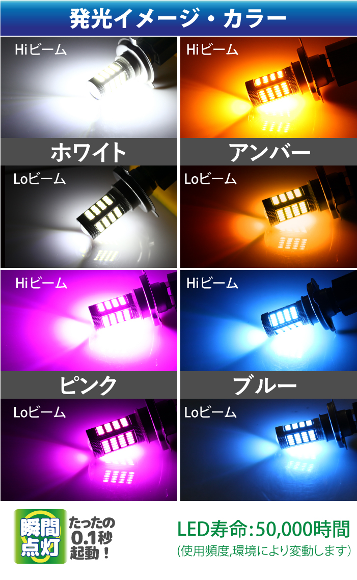 楽天市場 モニター価格 H4 Led Hi Lo 12v Ledヘッドライト 32w 92smd 4014チップ ホワイト アンバー イエロー ピンク ブルー 12v H4 Led バイク Led プロジェクターレンズ 1年保証 送料無料 Tenkou