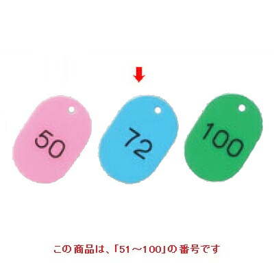 【10セット】番号札 大(50個セット)51～100 スカイブルー 11812 スカイブルー /業務用/新品/送料無料
