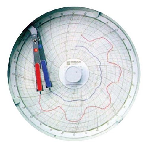 温湿度記録計 温湿きろく君 KC10−WM(32日用)/業務用/新品/送料無料|厨房機器と店舗用品 TENPOS
