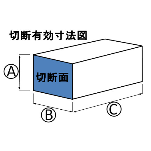 楽天市場 なんつね 焼豚スライサー チャースラ Ybs 1 業務用 送料別 テンポス 厨房器具と店舗用品のtenpos