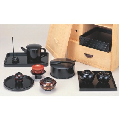 新登場 茶器 P.C樹脂本漆塗茶会席セット 業務用 新品 sul-group.com