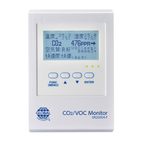 CO2モニター MGS004-F 107×159×33（mm）/業務用/新品/送料無料
