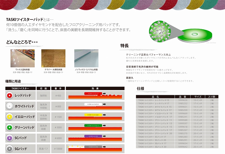 TASKI インテリパッド 13_2枚 シーバイエス - 道具、工具