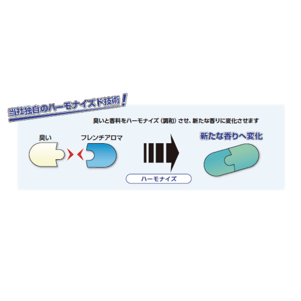 国内即発送】 シーバイエスワックス耐久王 １８Ｌ 9-1358-0401 KWT2801