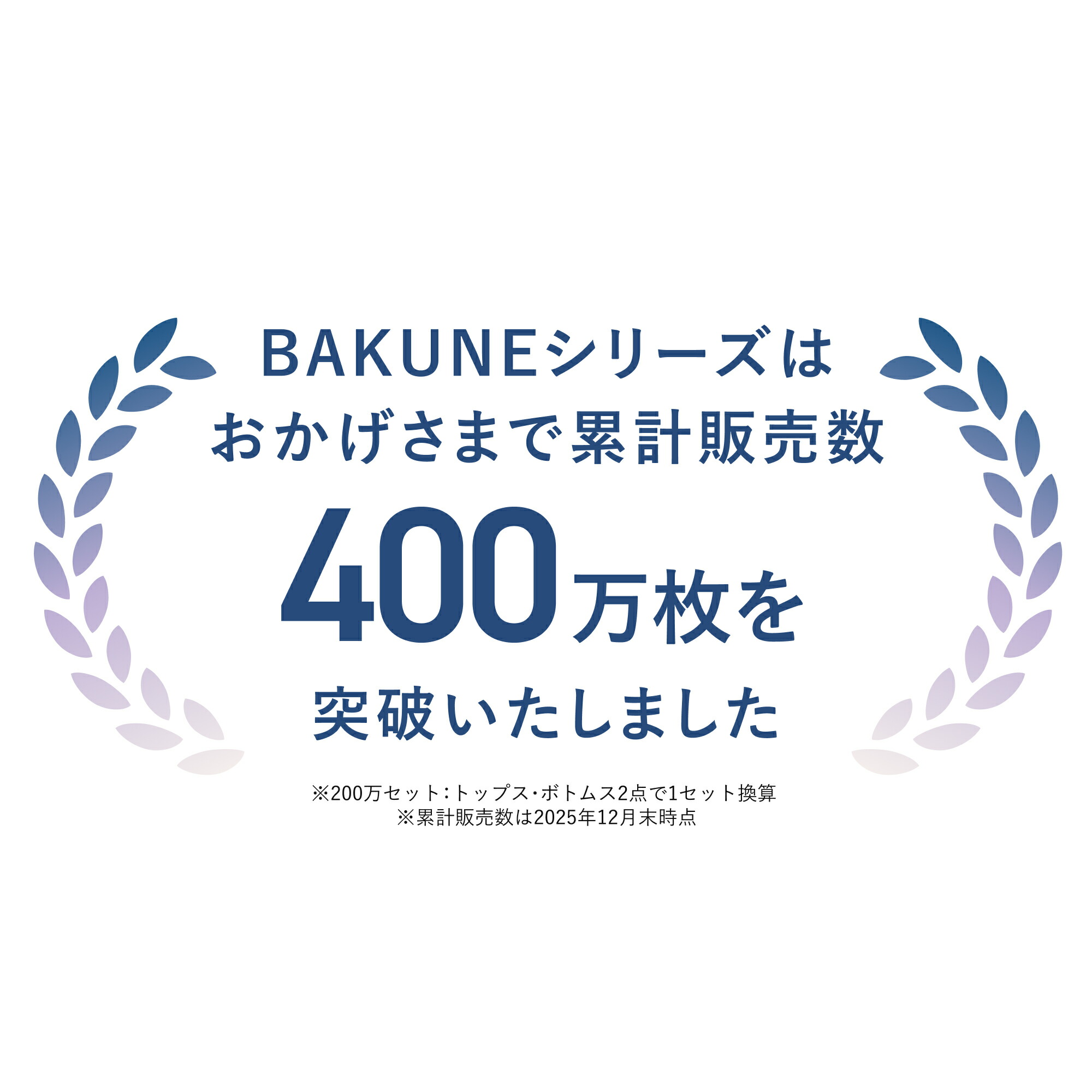 bakusotakesi様　再度購入用　こちらから購入おねがい申し上げます。 TENTIAL 公式限定】侍ジャパン コラボ BAKUNE リカバリーウェア Dry