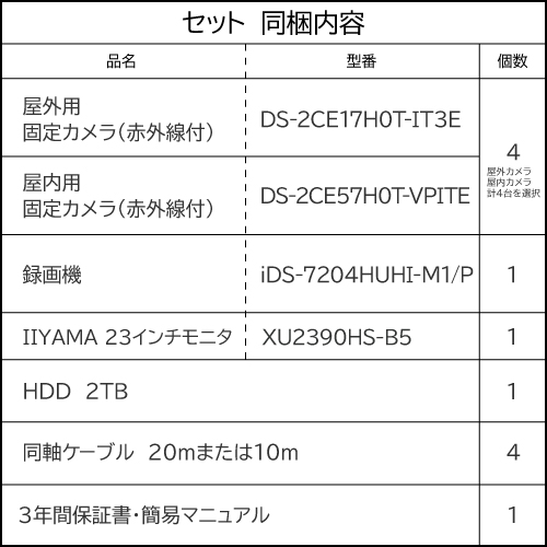 23インチモニター付属 防犯カメラセット 500万画素 4chレコーダー 屋外