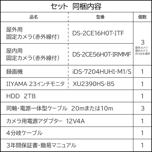 23インチモニター付属 防犯カメラセット 屋外 防犯カメラ 選択 HD-TVI