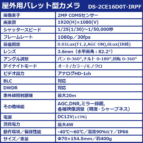 Born in Sweden スフィア ベース Mサイズ ステンレス 7340058 ガラスの 