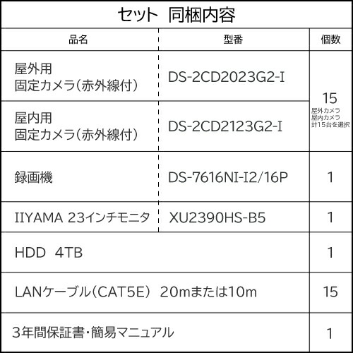 23インチモニター付属 防犯カメラセット ネットワークカメラ 赤外線