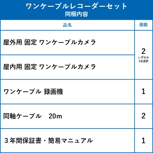 防犯カメラ 監視カメラ 2台 FIXレンズ 4ch ワンケーブルカメラ 赤外線