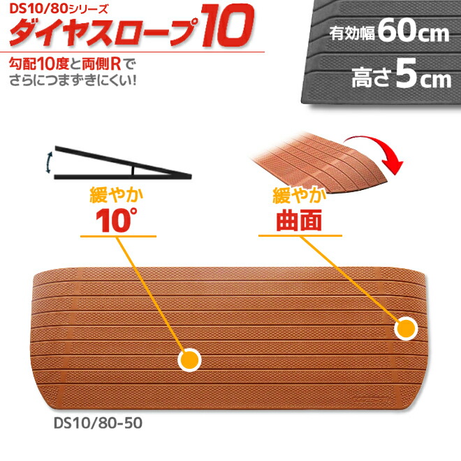 シンエイテクノ ダイヤスロープ10 DS10/80-50 室内用 勾配10度 10° 幅80cm/段差5.0cm用