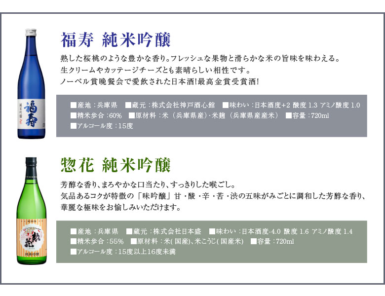 楽天市場 お歳暮 御歳暮 ギフト 内祝い 純米吟醸 飲み比べ ２本ギフトセット 福寿 ノーベル賞晩餐会酒 惣花 各7ml 神戸酒心館 日本盛 國酒 日本酒 誕生日プレゼント クリスマス お供え 送料無料対象外地域有 あす楽対応 酒食処 寺津屋