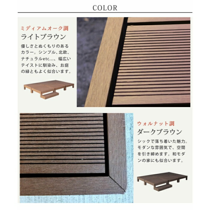 ウッドパネル ガーデン 樹脂 ウッドテラス Diy ベランダ 人工木 腐らない セット ガーデンファニチャー ウッドテラス Diy エントランス ウッドデッキ エクステリア 縁側 ベランダ ステップ テラス バルコニー クーポン対象 ウッドテラス セット ウッドパネル 樹脂 人工