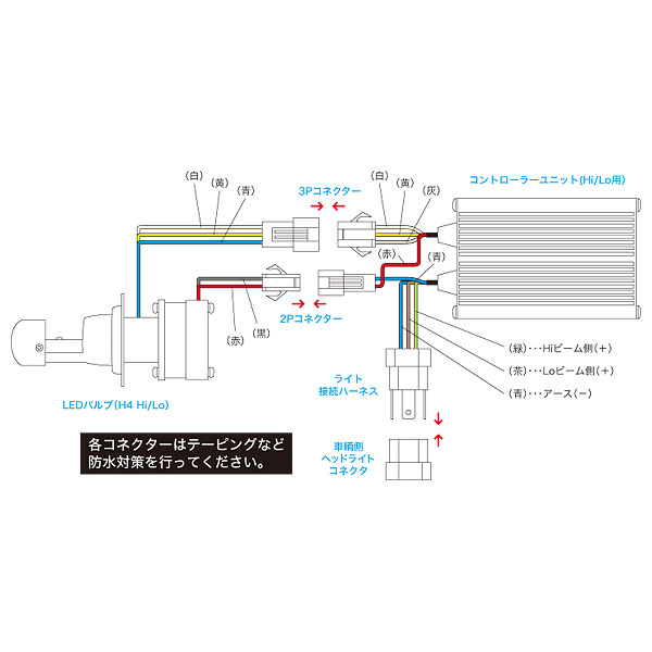 楽天市場 プロテック バイク用 Ledヘッドライトバルブキット ショートヒートシンクタイプ Lb4 S H4 Hi Lo 6000k テラネット