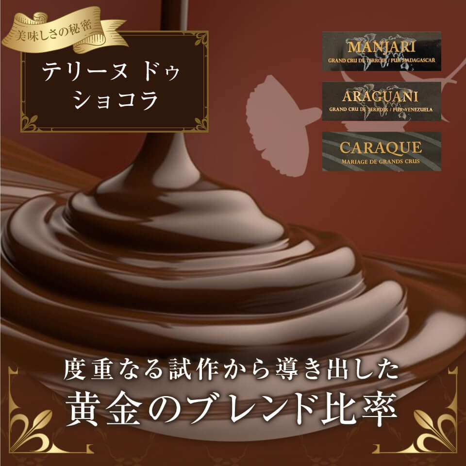 黄金のブレンド比率